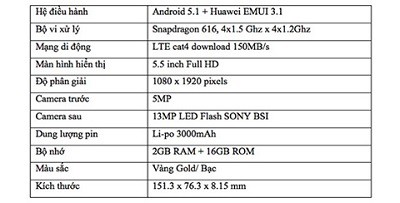 cau-hinh-huawei-gr5-kiwi