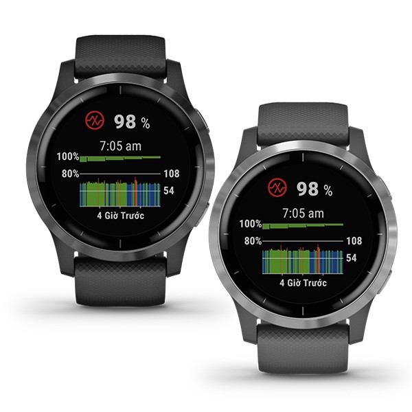 Đồng hồ Garmin Vivoactive 4 