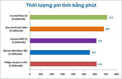 freetel-priori-3s-7