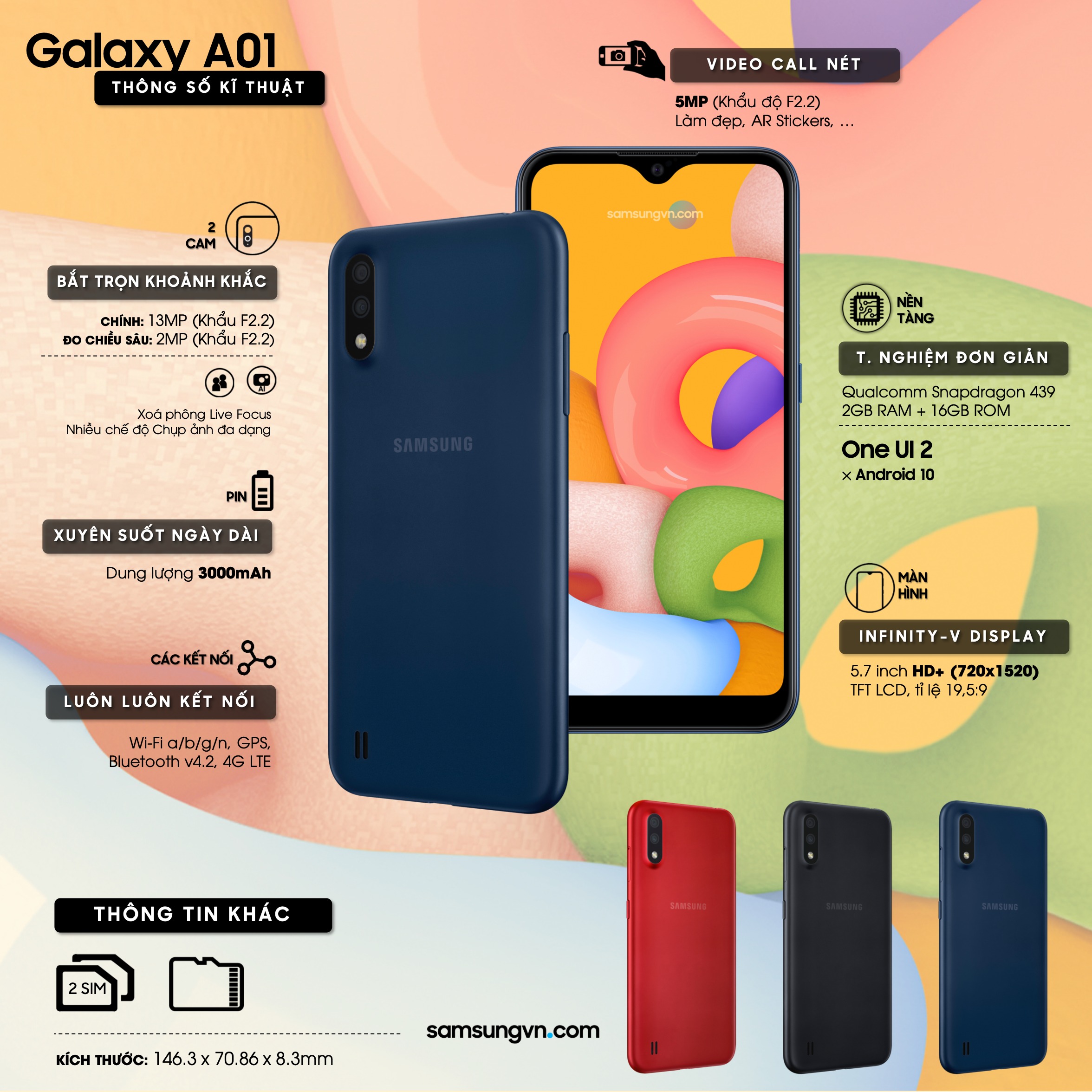 Thông số kỹ thuật Samsung Galaxy A01