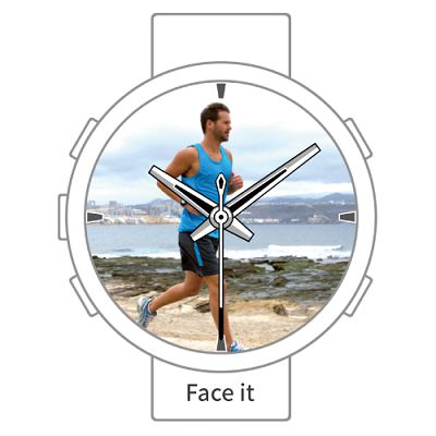 Tính năng Connect IQ tích hợp trên Garmin Forerunner 645