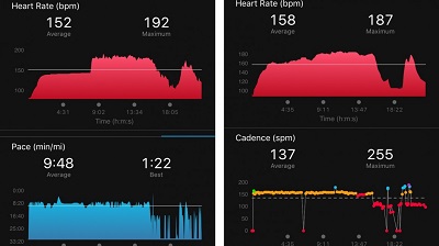 Vòng đeo tay thông minh Garmin Vivosmart 4