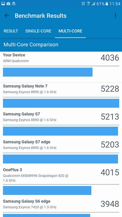 hieu-nang-samsung-galaxy-c9-pro-2