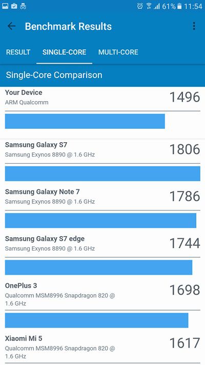 hieu-nang-samsung-galaxy-c9-pro-3