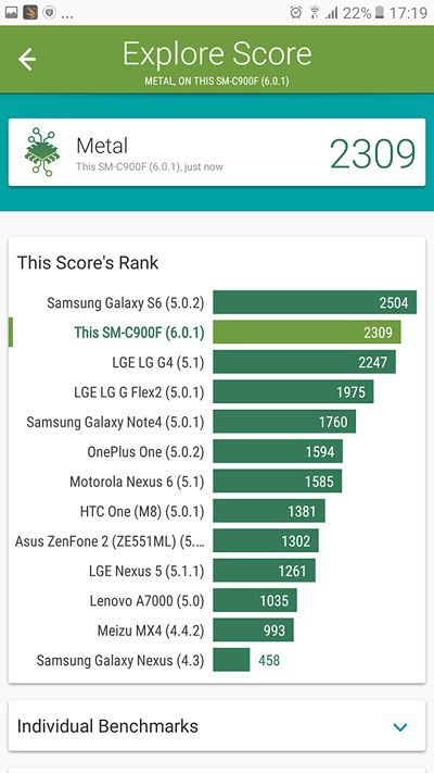 hieu-nang-samsung-galaxy-c9-pro-9