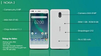 Nokia 2 cùng với cấu hình ổn.