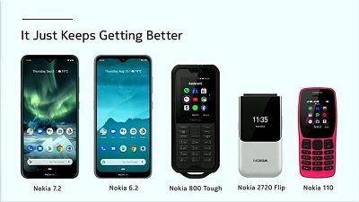 Điện thoại Nokia 7.2 và một số sản phẩm khác của Nokia