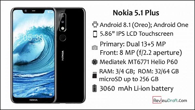 Điện thoại Nokia 5.1 Plus