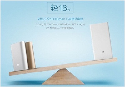 Sạc dự phòng Power Bank Xiaomi 20000mAh