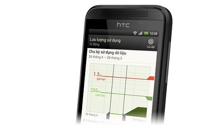 quan-ly-luu-luong-su-dung-htc-desire-200