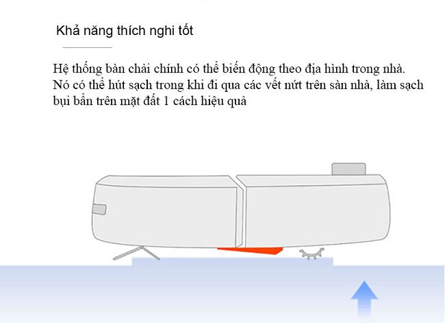 robot-hut-bui-don-nha-xiaomi-mi-robot-vacuum-4