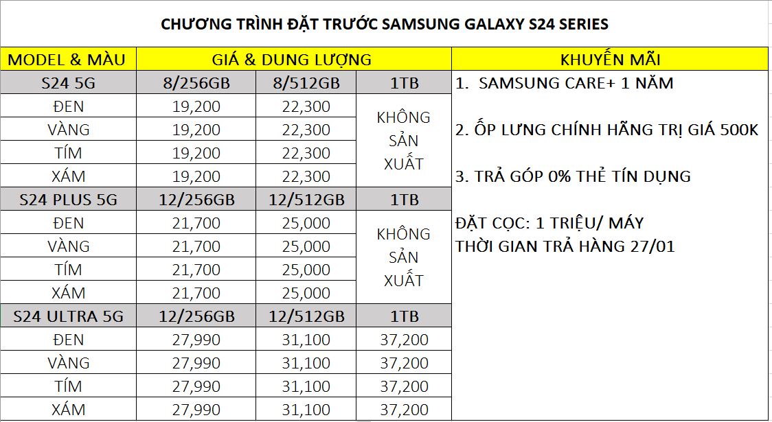 Chương trình đặt trước Samsung Galaxy S24 Series