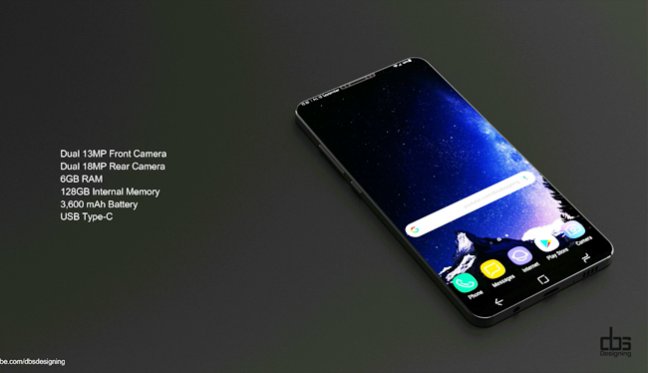 Cấu hình dự báo của Galaxy S9