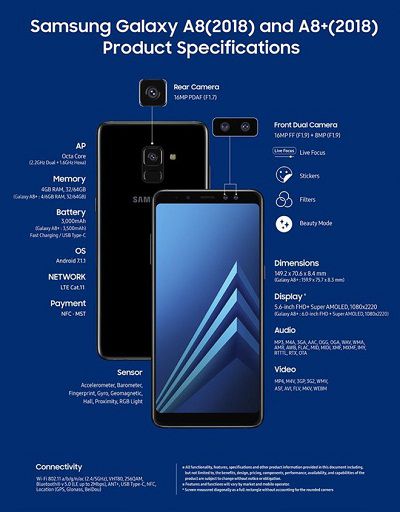 Điện thoại Samsung Galaxy A8 2018 với những cấu tạo nổi bật