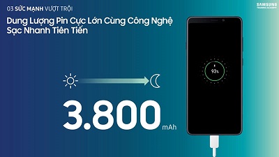 Dung lượng pin lớn cùng với công nghệ hổ trợ sạc nhanh tiên tiến