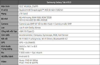 Máy tính bảng Samsung Galaxy Tab A