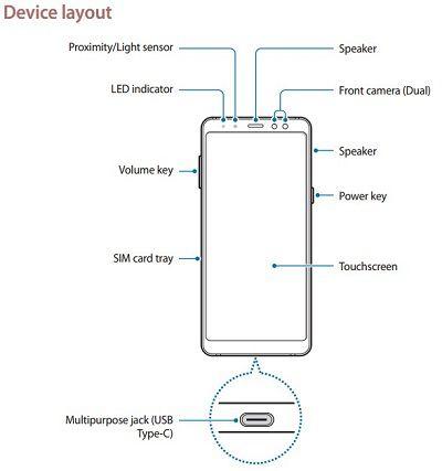 Samsung Galaxy A8 2018