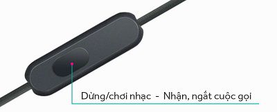 Phím chức năng tiện lợi của tai nghe Sony MDR-EX155AP