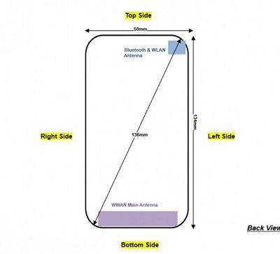 Tỉ lệ màn hình được sử dụng trên chiếc smartphone Nokia 1.