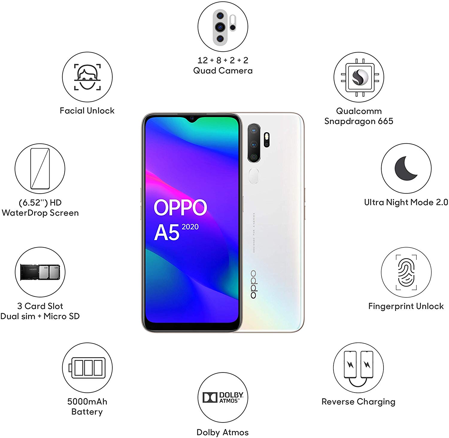 OPPO A5 2020