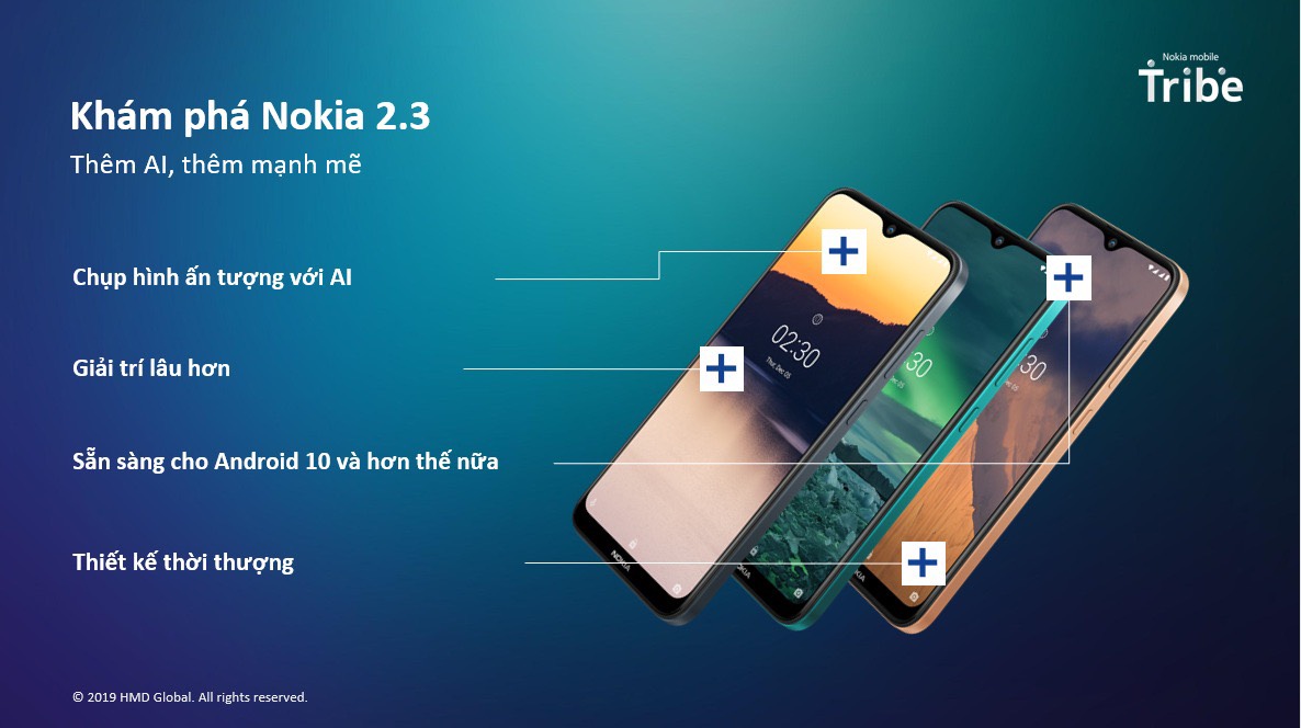 Nokia 2.3