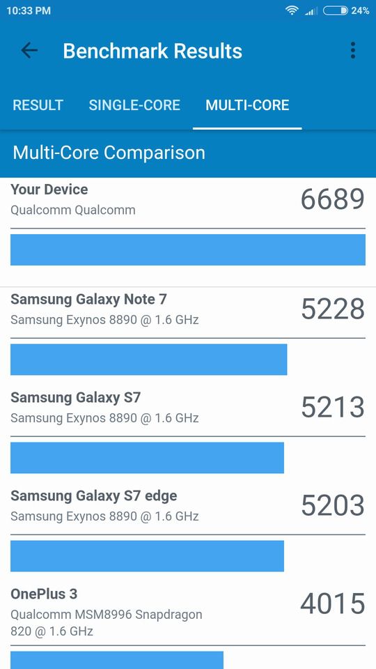 xiaomi-mi-6-63