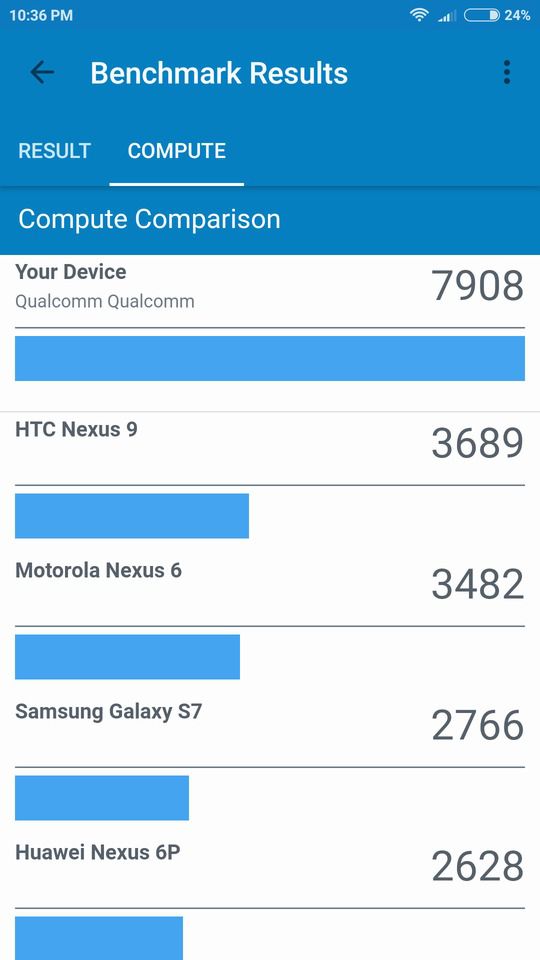 xiaomi-mi-6-64