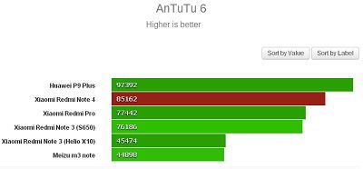 xiaomi-redmi-note-4-23