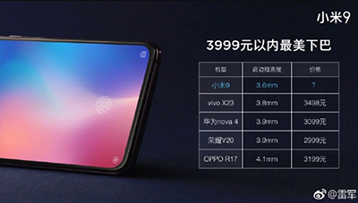 Thông số 3 camera sau của Xiaomi Mi 9 được tiết lộ cụ thể