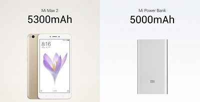 Điện thoại Xiaomi Mi Max 2