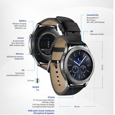 Samsung Gear S3 Classic